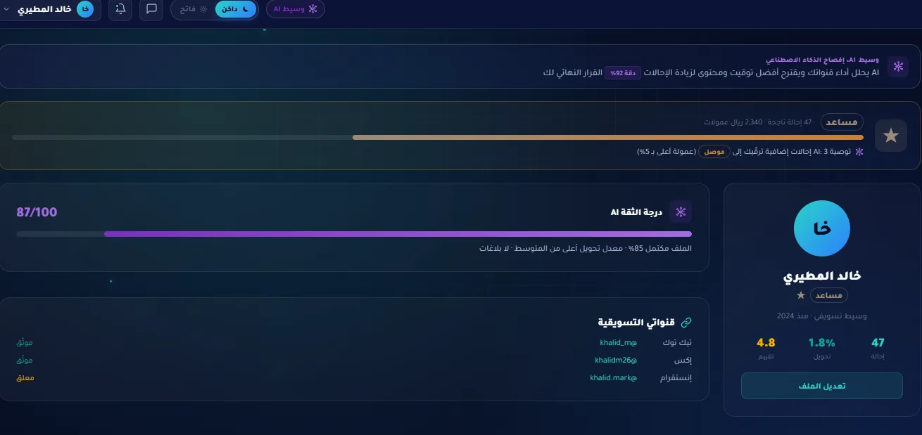 ملف الوسيط وقنواته التسويقية