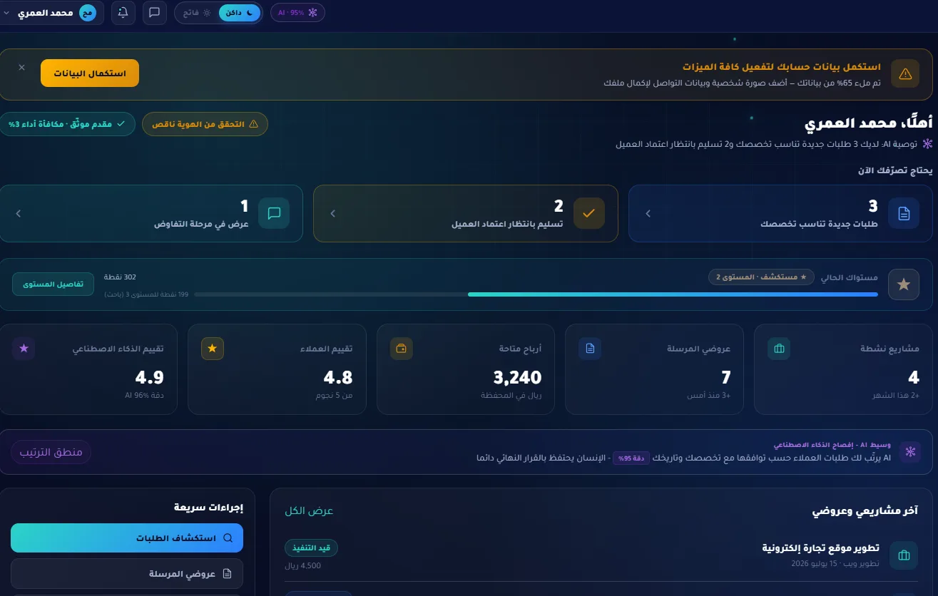 لوحة مقدم الخدمة