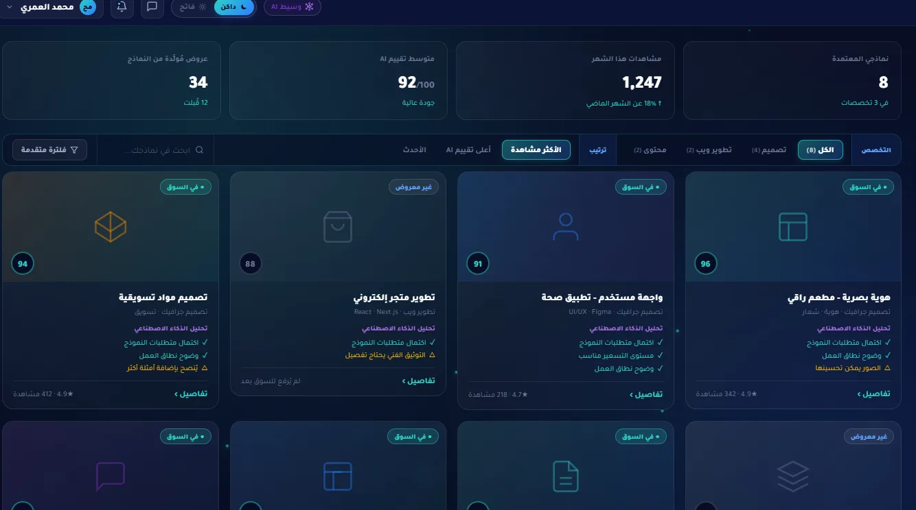 معرض أعمال مقدم الخدمة