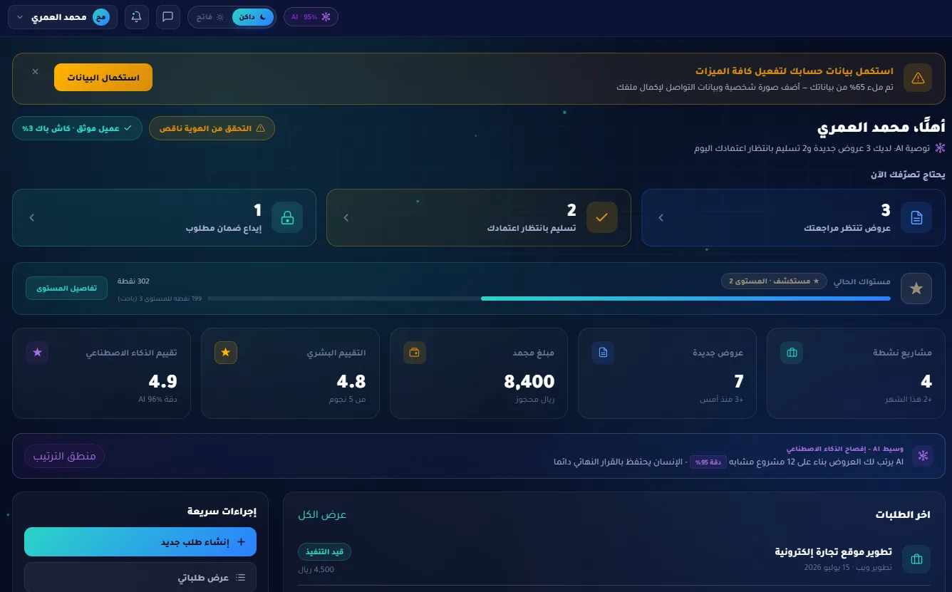لوحة طالب الخدمة