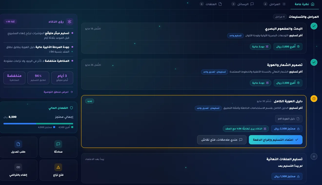 اعتماد التسليم وإدارة مراحل المشروع