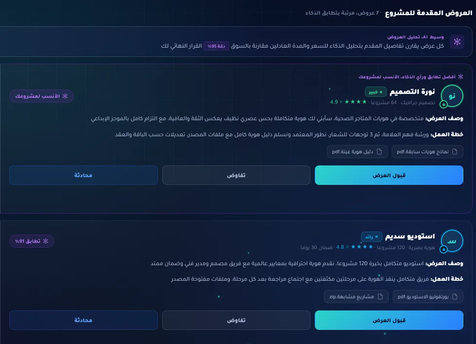مقارنة العروض بمساعدة الذكاء الاصطناعي